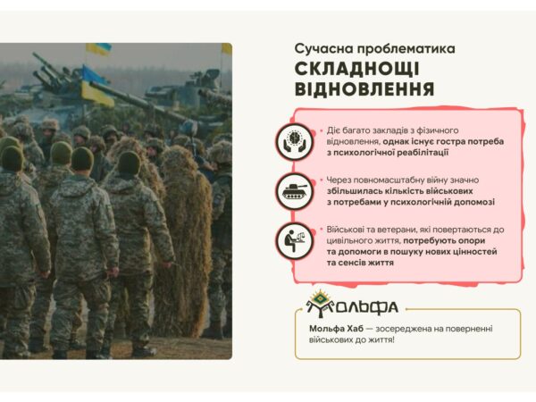 molfa_hub_-_prezentatsiia-1_page-0002