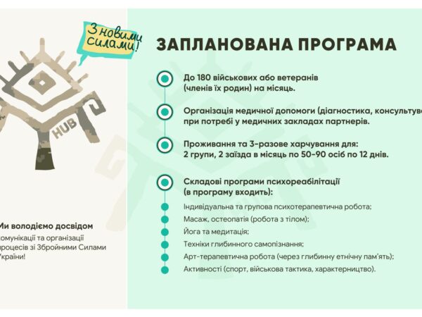 molfa_hub_-_prezentatsiia-1_page-0008